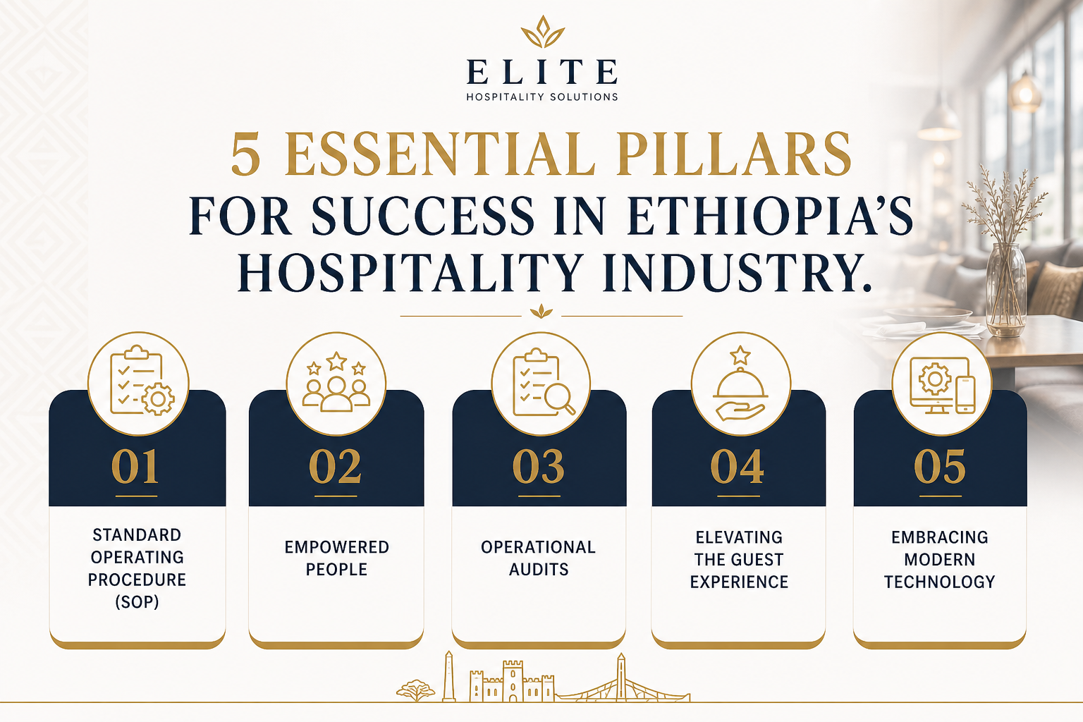 5 Essential Pillars for Success in Ethiopia’s Hospitality Industry